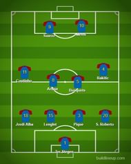 Suarez and Messi don't track back to defend